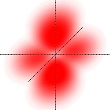 3Dzz