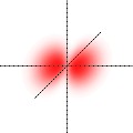 2Px