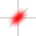 2Py