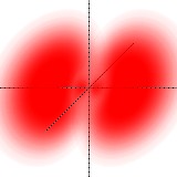3Px