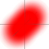 3Py