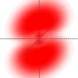 3Pz