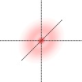 2S
